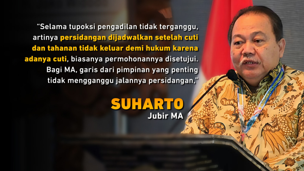 12 Tahun tak Naik Gaji, Wakil Tuhan Tuntut Keadilan