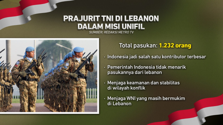 Kekuatan TNI di Tengah Serangan Siber