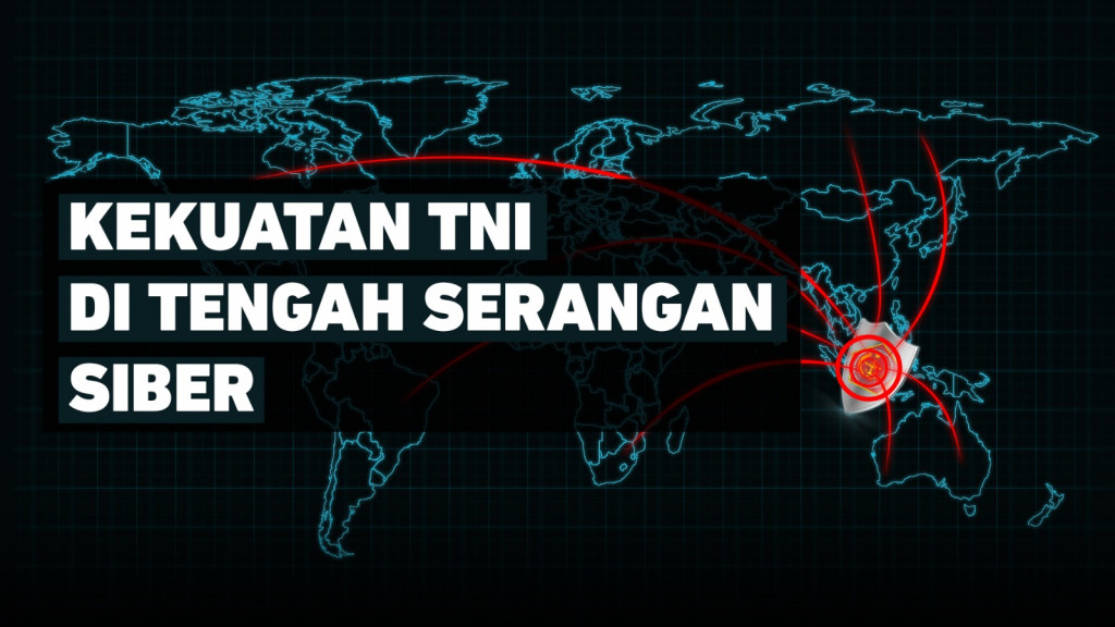 Kekuatan TNI di Tengah Serangan Siber