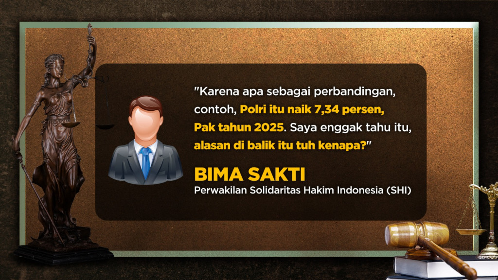 Hakim Mogok Massal Minta Naik Gaji