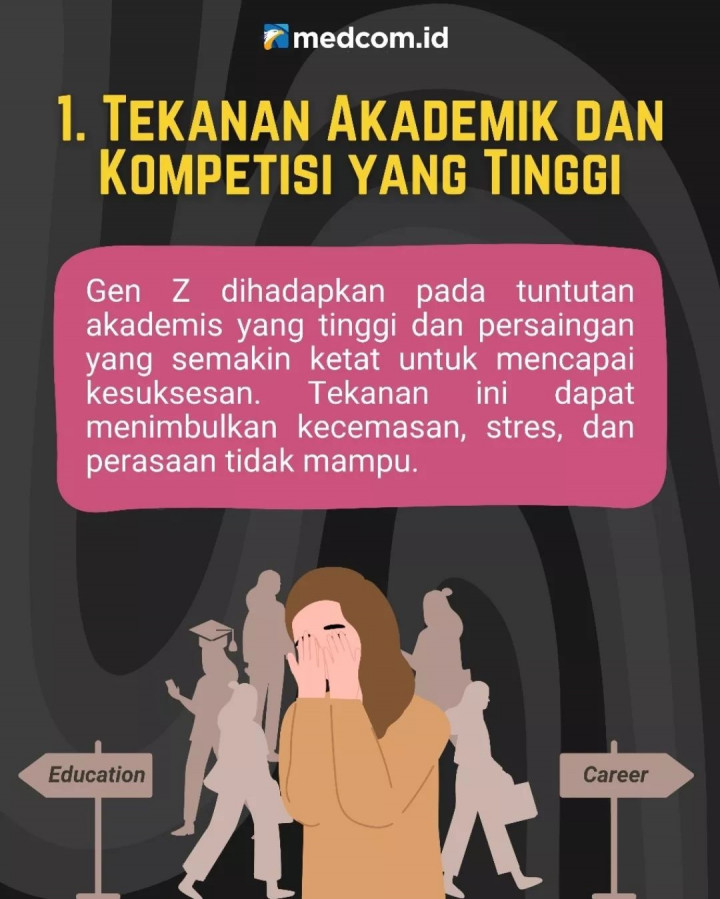 Mengapa Gen Z Lebih Rentan Alami Gangguan Mental?