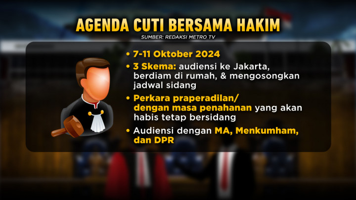 Tuntut Kesejahteraan, Wakil Tuhan Temui Wakil Rakyat