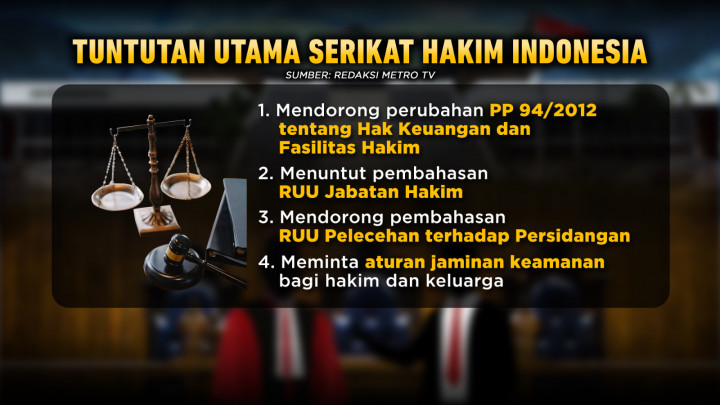 Tuntut Kesejahteraan, Wakil Tuhan Temui Wakil Rakyat