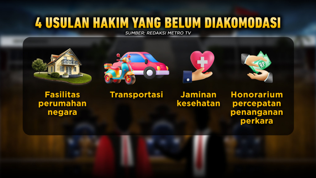 Tuntut Kesejahteraan, Wakil Tuhan Temui Wakil Rakyat