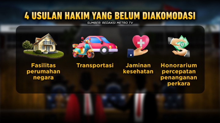 Tuntut Kesejahteraan, Wakil Tuhan Temui Wakil Rakyat