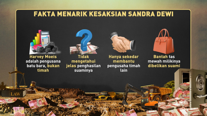 Kesaksian Sang Istri dalam Kasus Korupsi Suami