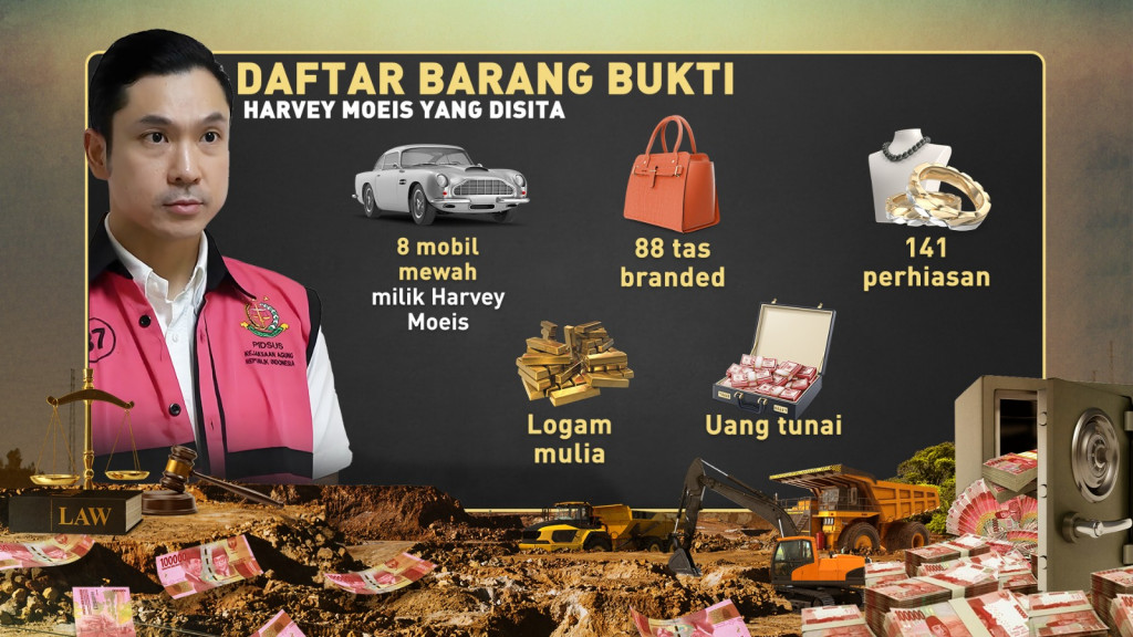 Kesaksian Sang Istri dalam Kasus Korupsi Suami