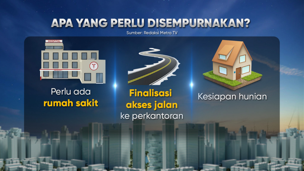 Progres Infrastruktur Ibu Kota Nusantara
