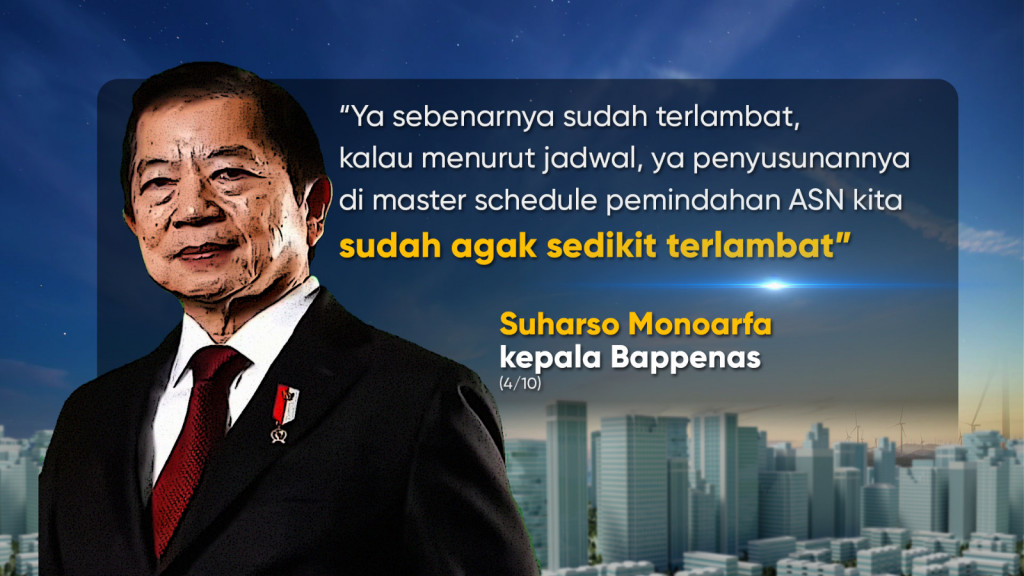 Progres Infrastruktur Ibu Kota Nusantara