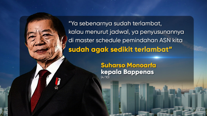 Progres Infrastruktur Ibu Kota Nusantara