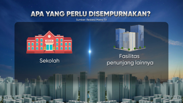 Progres Infrastruktur Ibu Kota Nusantara