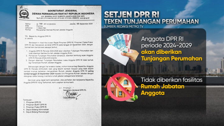 Ada Rumah Dinas, Mengapa Anggota DPR Diberi Tunjangan?