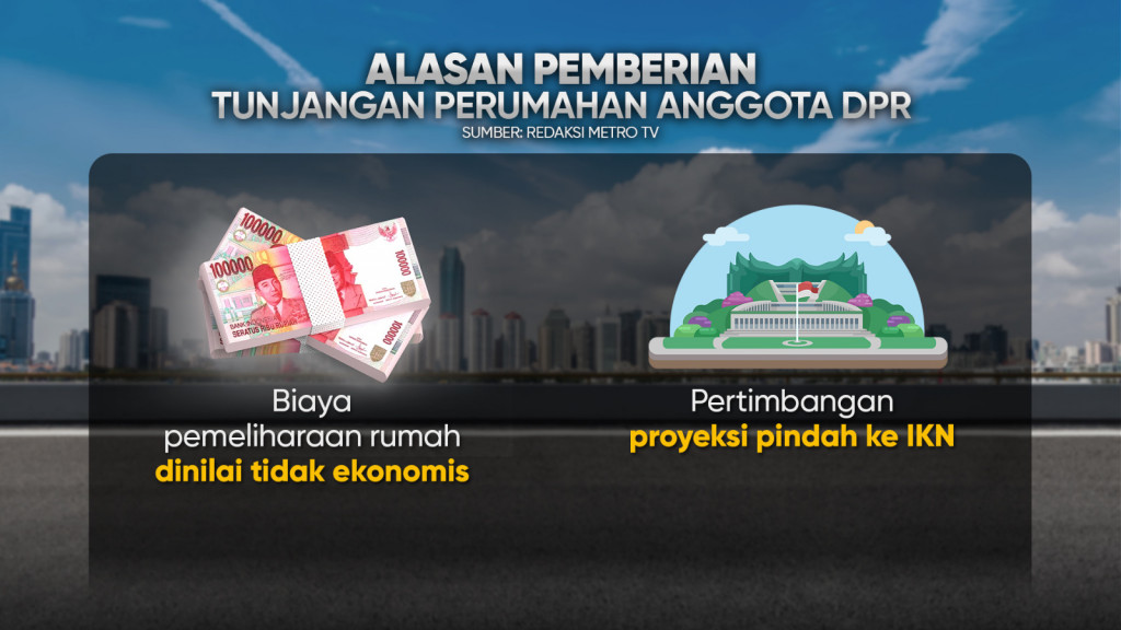 Ada Rumah Dinas, Mengapa Anggota DPR Diberi Tunjangan?