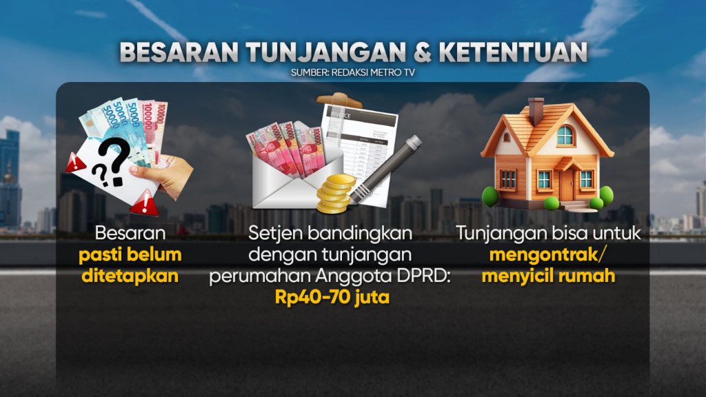 Ada Rumah Dinas, Mengapa Anggota DPR Diberi Tunjangan?