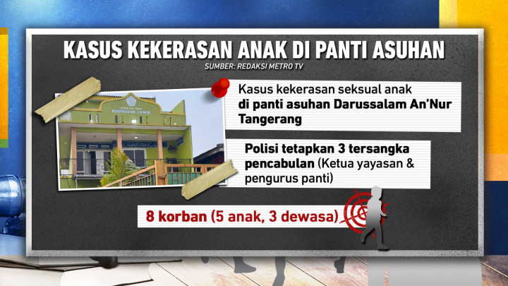 Darurat Perlindungan Anak di Panti Asuhan