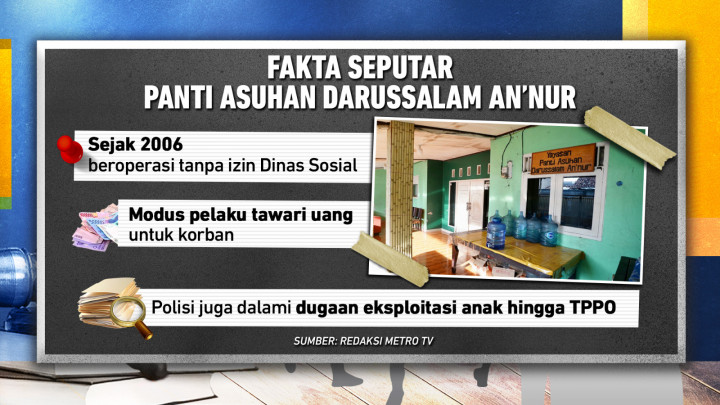 Darurat Perlindungan Anak di Panti Asuhan