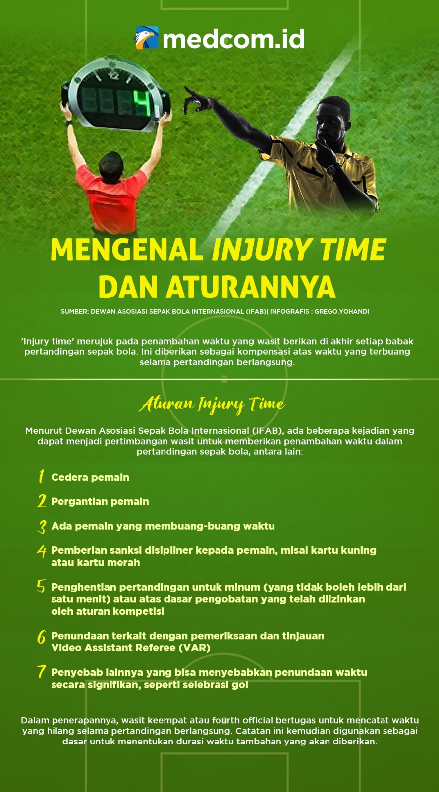 Mengenal Injury Time dan Aturannya