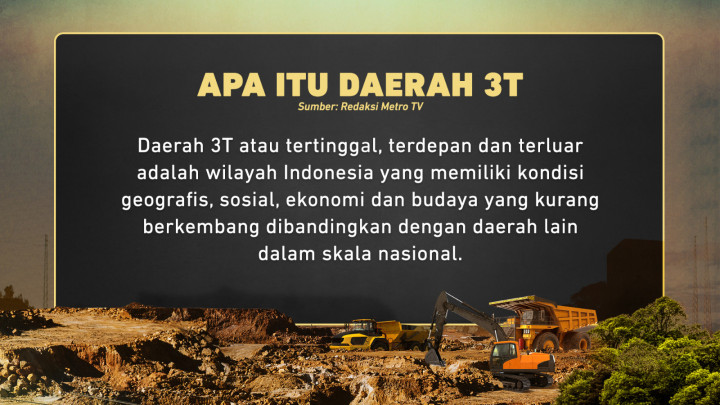 Progres Pembangunan Wilayah 3T