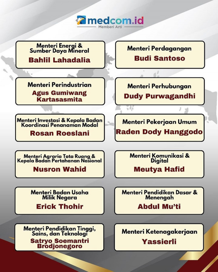 Daftar Resmi Menteri Kabinet Merah Putih