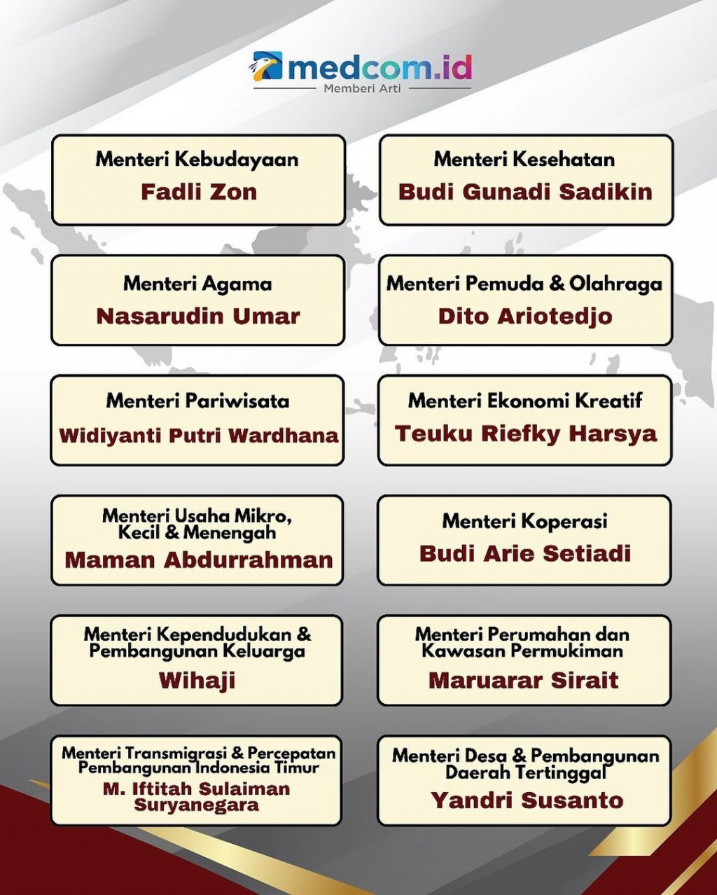 Daftar Resmi Menteri Kabinet Merah Putih