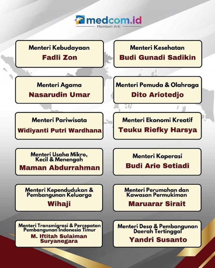 Daftar Resmi Menteri Kabinet Merah Putih