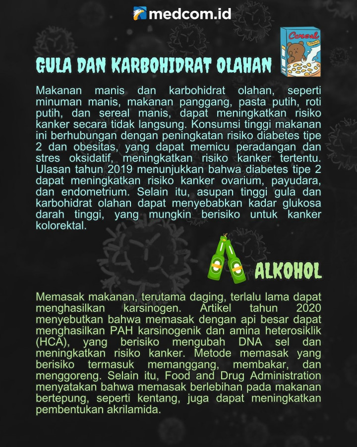 Agar Risiko Kanker tak Meningkat, Batasi 4 Asupan ini!
