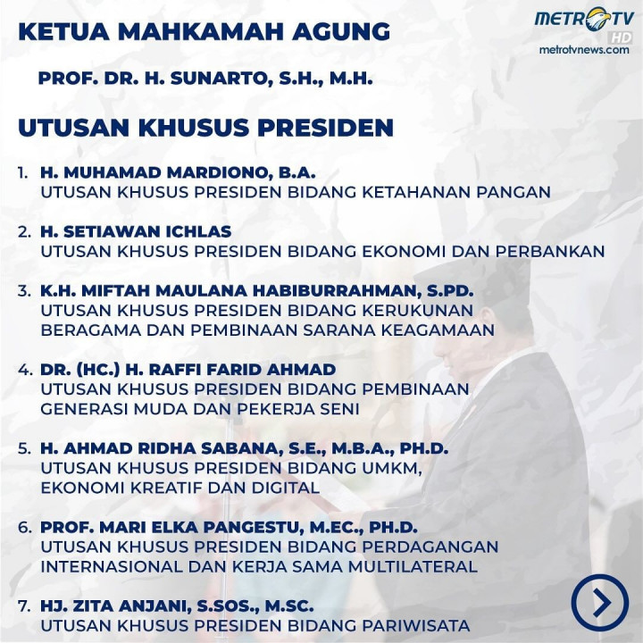 Daftar Kepala Badan dan Penasihat Khusus Presiden Prabowo