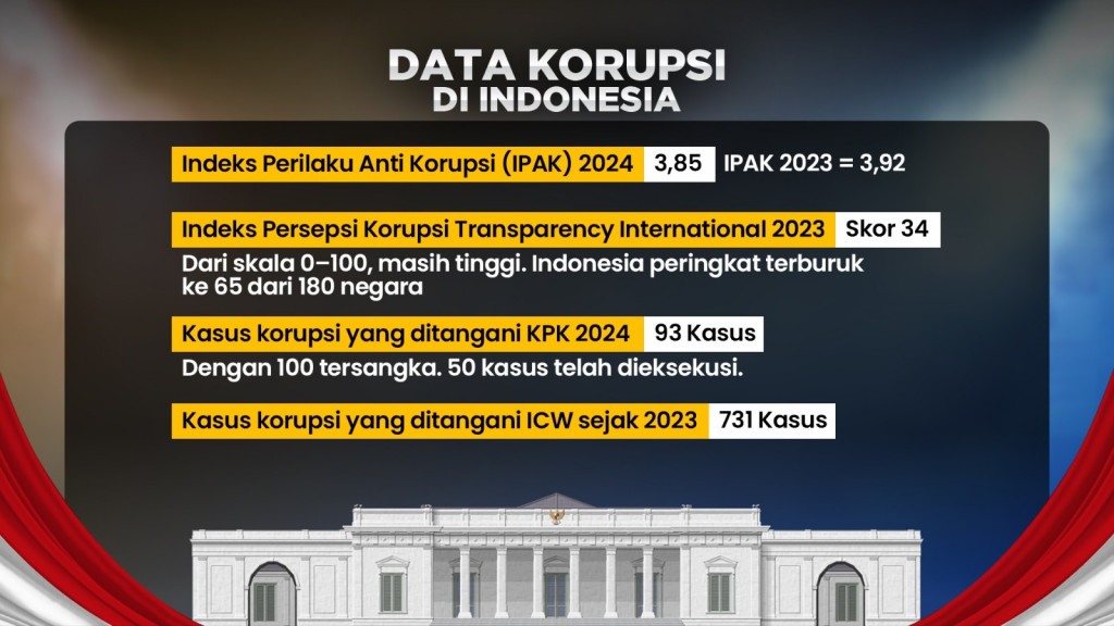 Pidato Perdana Presiden Prabowo