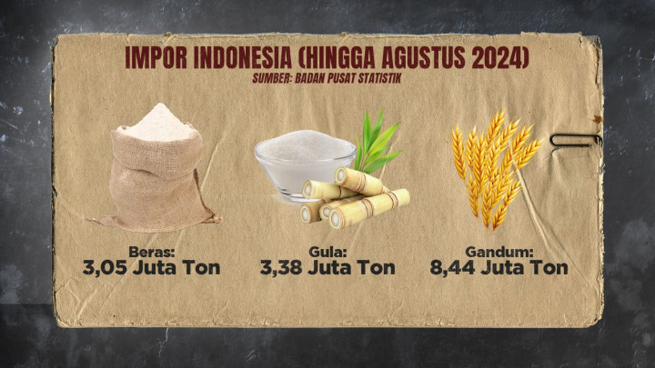 Genderang Perang Prabowo terhadap Kemiskinan