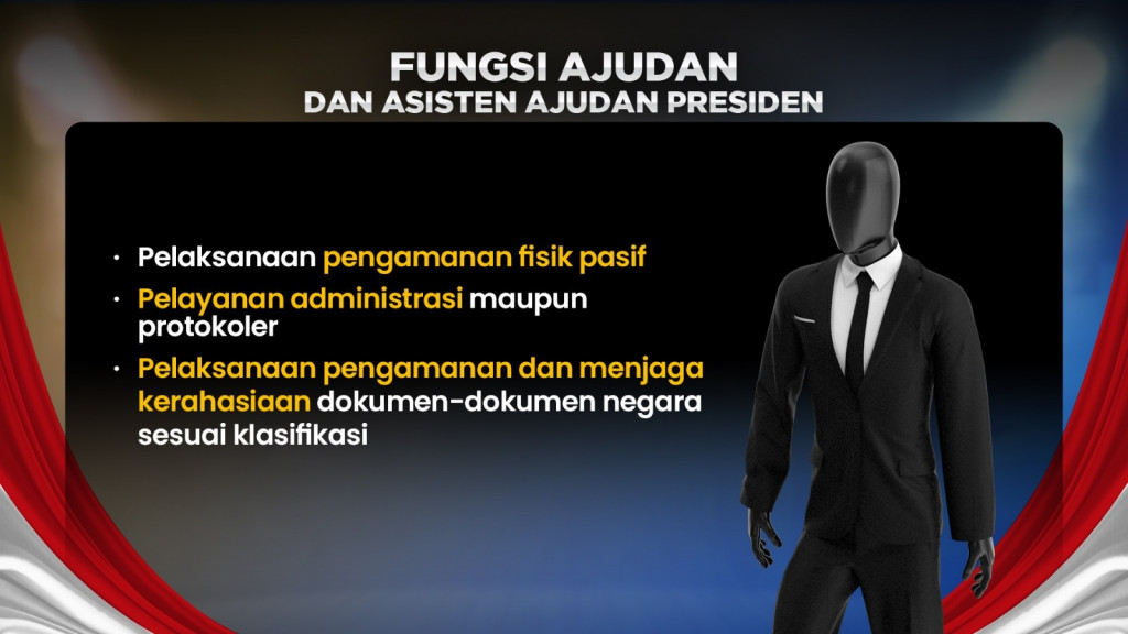 Siapa Sosok Ajudan Presiden?