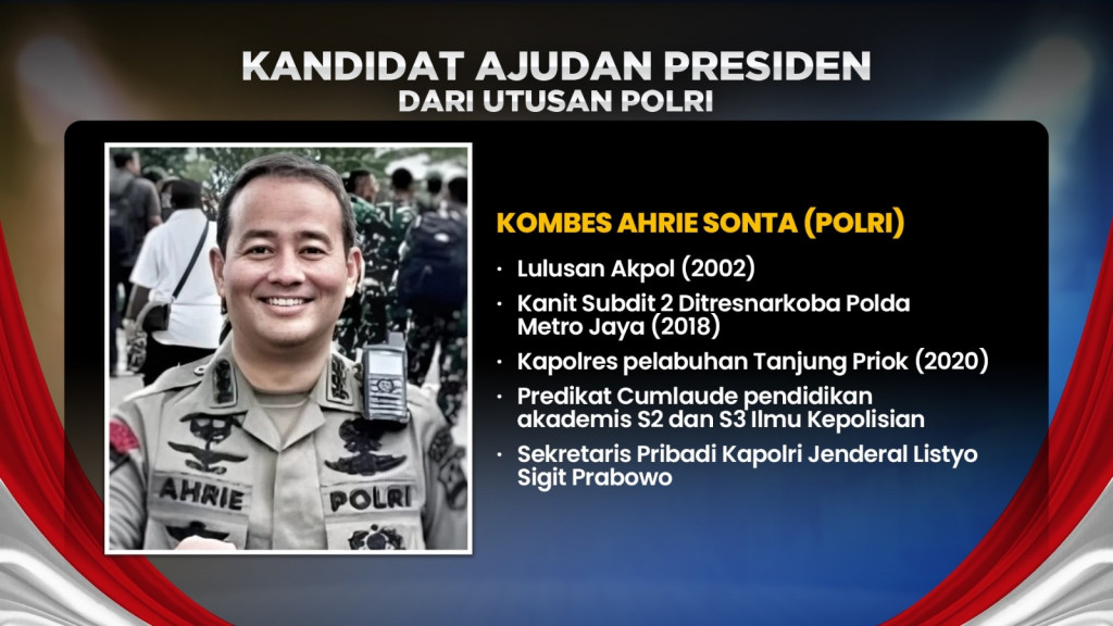 Siapa Sosok Ajudan Presiden?