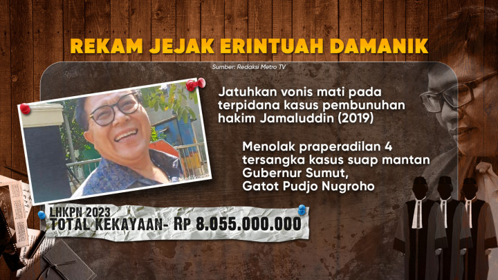 Tiga Hakim Pembebasan Ronald Tannur Dipenjara