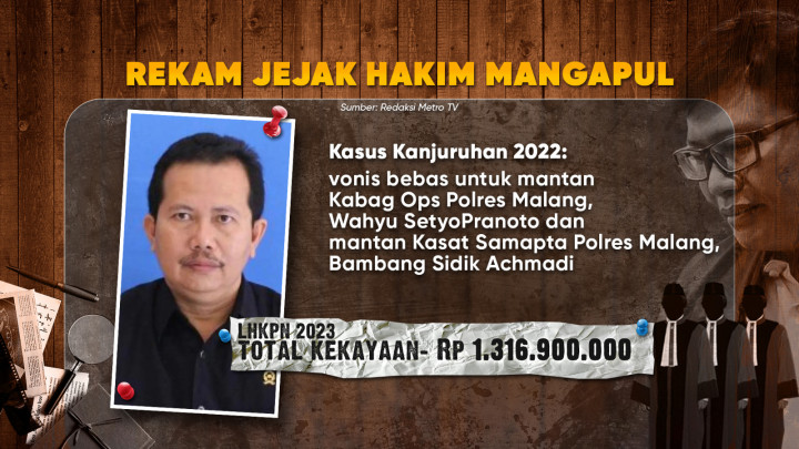 Tiga Hakim Pembebasan Ronald Tannur Dipenjara