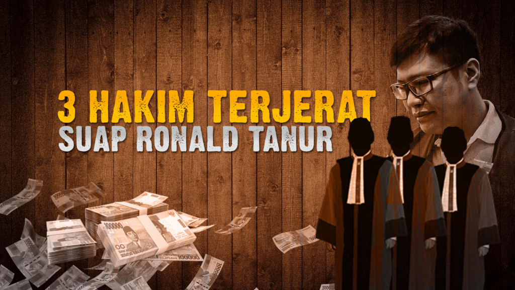 Tiga Hakim Pembebasan Ronald Tannur Dipenjara