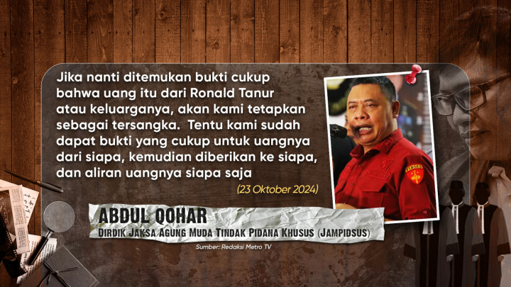 Tiga Hakim Pembebasan Ronald Tannur Dipenjara