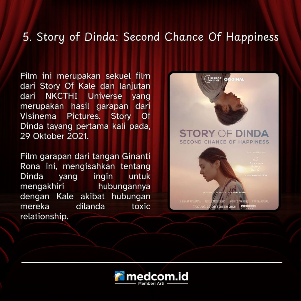 5 Rekomendasi Film Indonesia tentang Hubungan Toxic