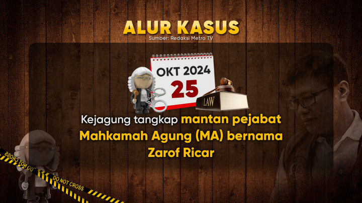 Tabir Kasus Ronald Tannur, dari Penganiayaan hingga Mafia Peradilan