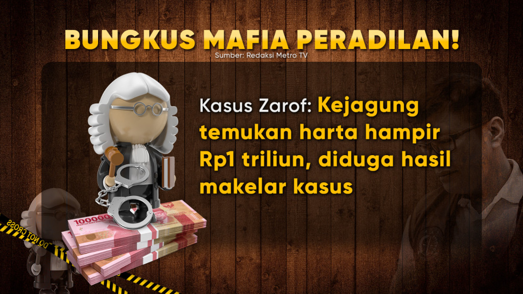 Tabir Kasus Ronald Tannur, dari Penganiayaan hingga Mafia Peradilan