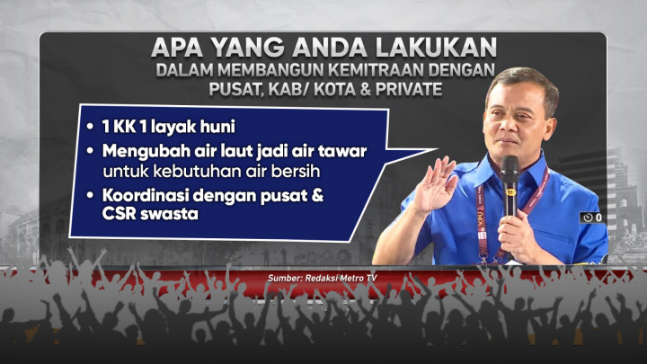 Siapa Juara Debat Jateng?