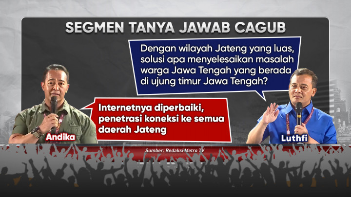 Siapa Juara Debat Jateng?