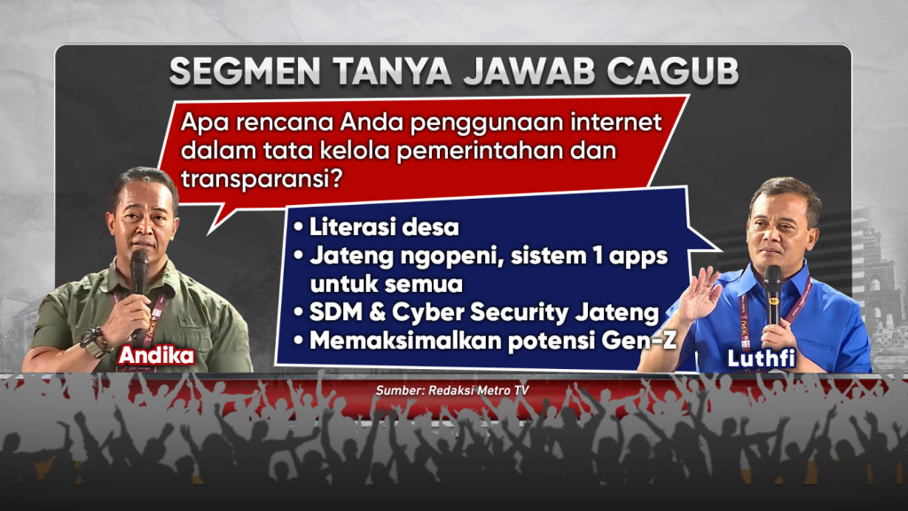 Siapa Juara Debat Jateng?