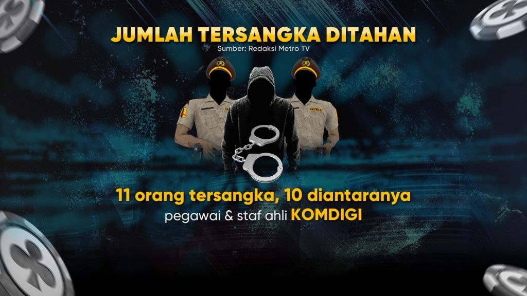 Pegawai Komdigi Kok 'Bina' Penjudi?