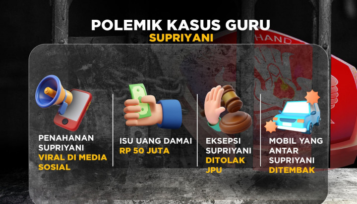 Pahlawan Tanpa Tanda Jasa Riskan Dikriminalisasi