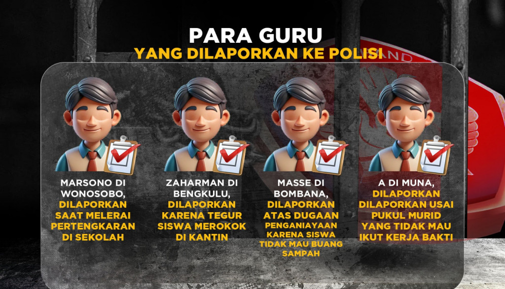 Pahlawan Tanpa Tanda Jasa Riskan Dikriminalisasi