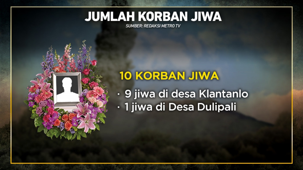 Fakta-fakta Erupsi Gunung Lewotobi Laki-laki