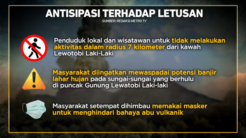 Fakta-fakta Erupsi Gunung Lewotobi Laki-laki