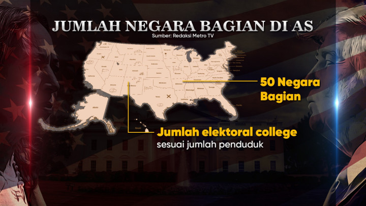 Menuju Gedung Putih 2024