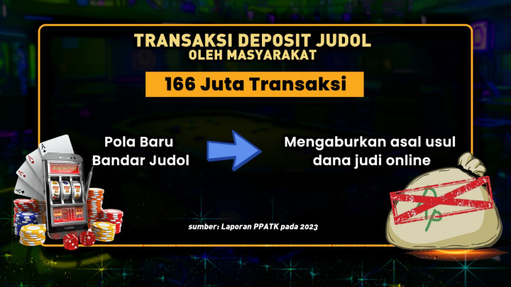 Bayang-Bayang Judi Online