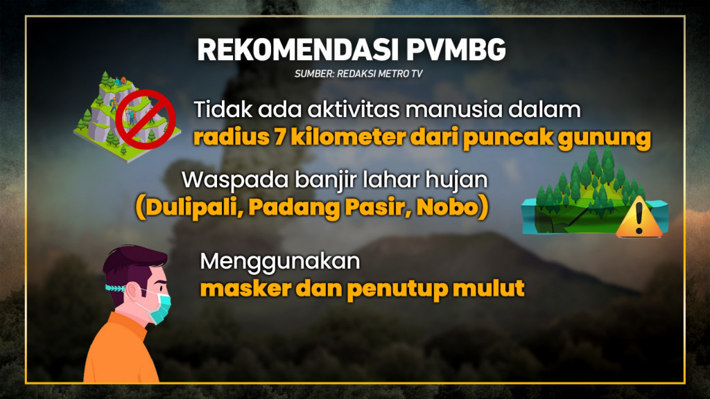 Erupsi Gunung Lewotobi Laki-laki