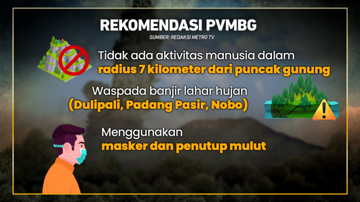 Erupsi Gunung Lewotobi Laki-laki